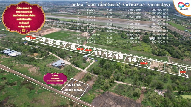 ขายที่ดินคลอง 8 แปลง 8 เนื้อที่ 400 ตร.ว. ซอยเอกสตีล ใกล้รังสิตการ์เด้น ราคา 3.8 ล้านบาท ทำเลเชื่อมถนนรังสิต-นครนายก
