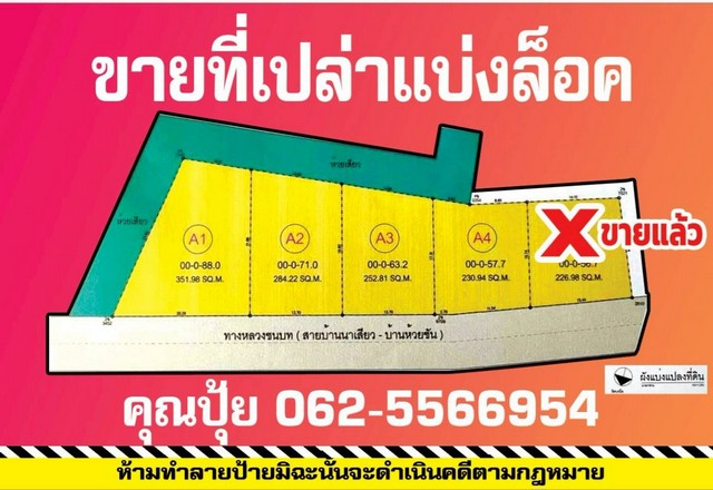 ขายที่เปล่าชัยภูมิ..ขายที่แบ่งล็อค ด้านหลังติดห้วยเสียว
