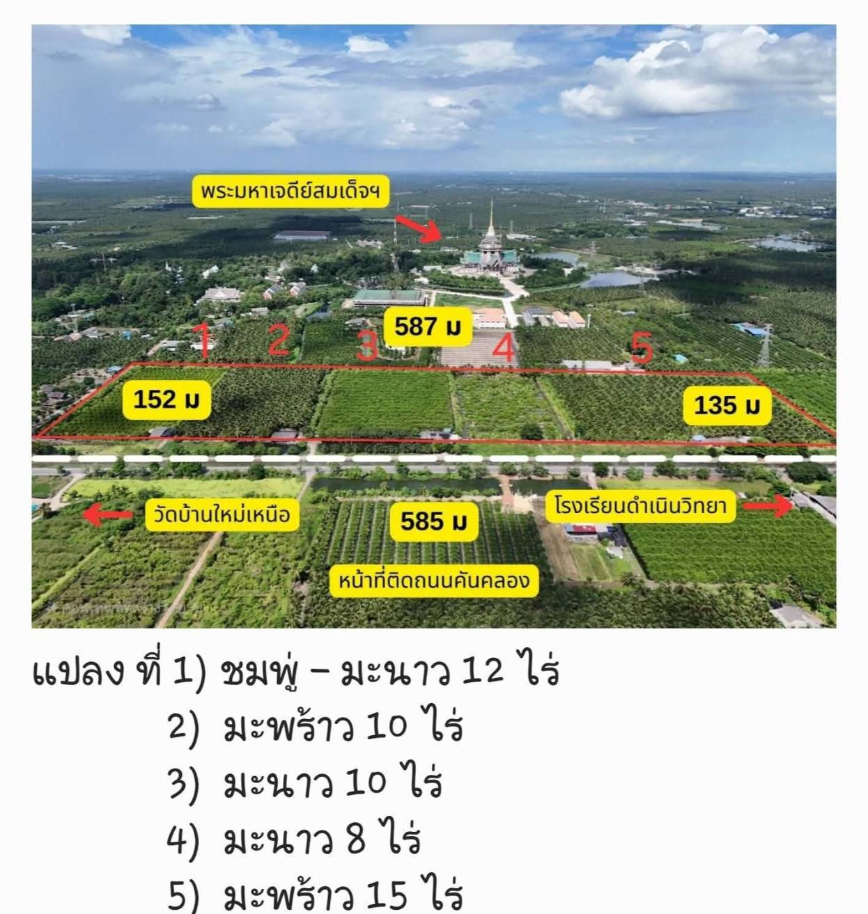 ขายที่ดินสวน  ติดหลังวัดหลวงพ่อสด ด้านหน้าติดถนนคลองชลประทาน อำเภอดำเนินสะดวก จังหวัดราชบุรี