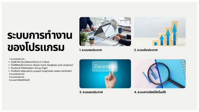 ต้องการขาย ระบบการตลาดอสังหาออนไลน์ ที่ช่วยให้การลงประกาศง่ายขึ้น เข้าถึงกว้างขึ้น และปิดการขายได้ไวขึ้น