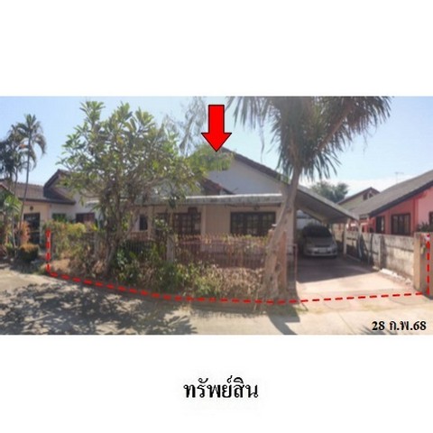 ขายบ้านเดี่ยวโครงการ สกลวิลเลจ ถ.เลี่ยงเมืองสกลนคร (ทล.241) ตำบล ธาตุเชิงชุม อำเภอ เมืองสกลนคร จังหวัด สกลนคร