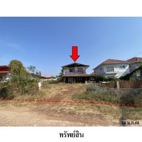 ขายบ้านเดี่ยว ถนน รัฐบำรุง ตำบล ธาตุเชิงชุม อำเภอ เมืองสกลนคร จังหวัด สกลนคร