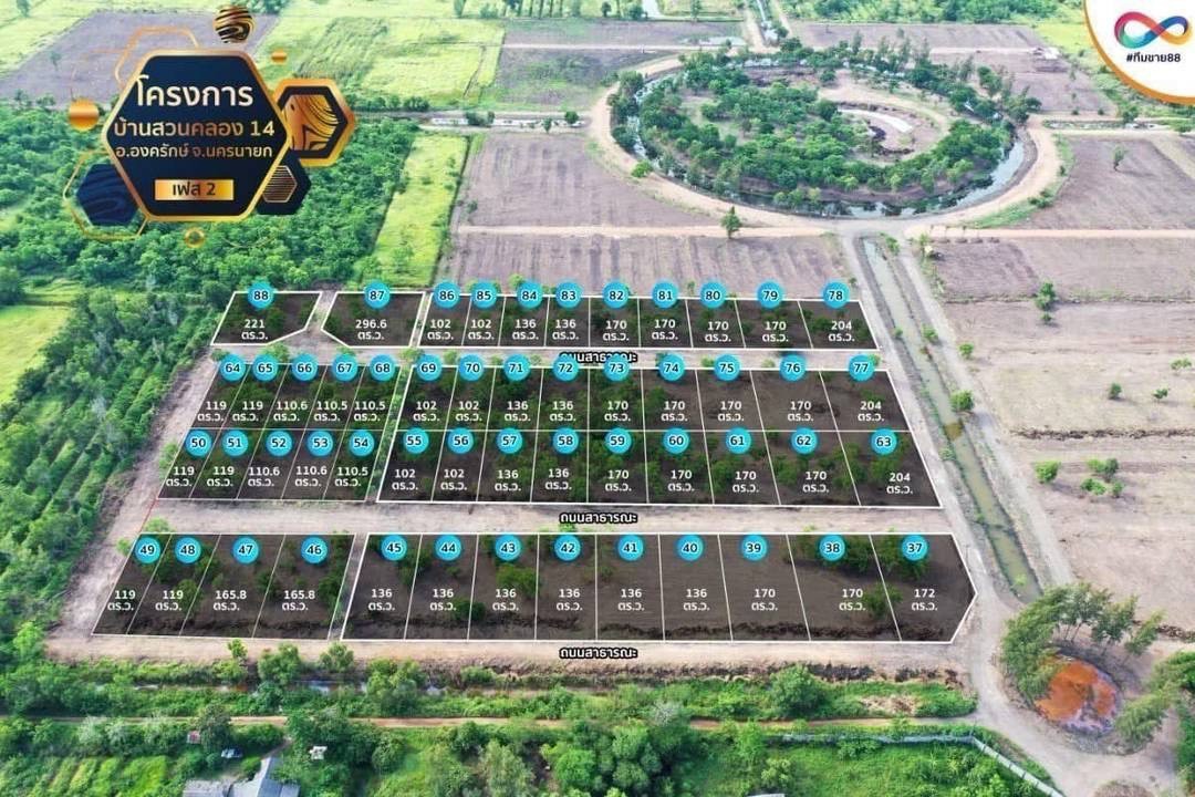 ที่ดิน บ้านสวน คลอง องครักษ์ นครนายก บ้านสวน คลอง องครักษ์ นครนายก