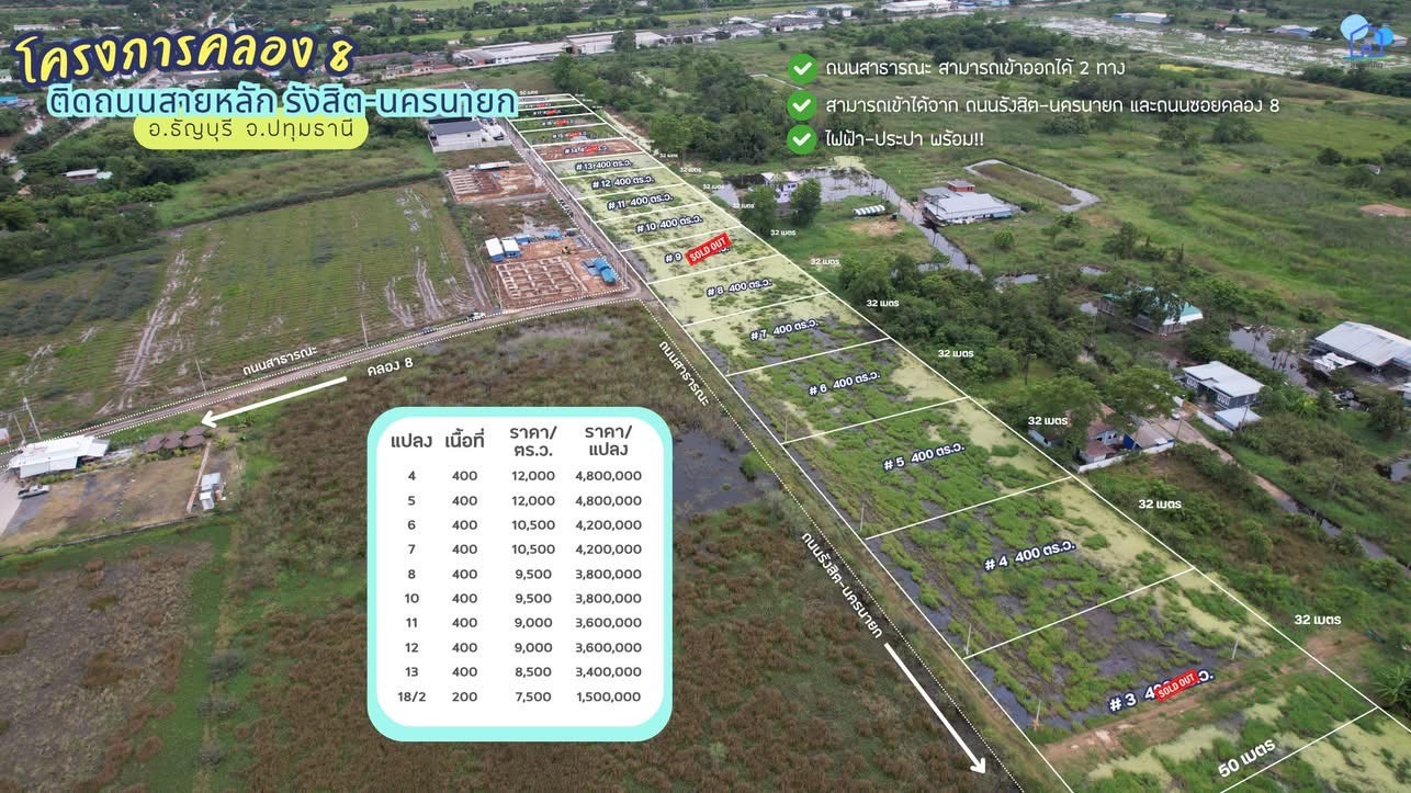 ขายที่ดินทำเลคุณภาพ บนถนนสายหลัก     รังสิต–นครนายก