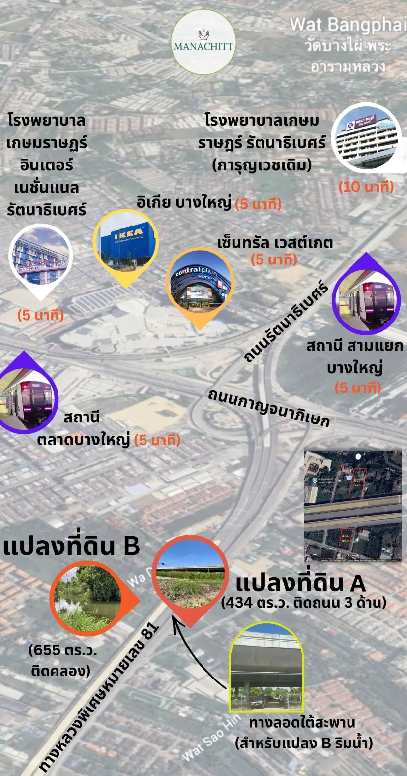 ขายที่ดินทำเลทอง โซนเสาธงหิน อำเภอบางใหญ่ จังหวัดนนทบุรี ทำเลศักยภาพเชื่อมต่อทุกการเดินทาง ใกล้เซ็นทรัลเวสต์เกตเพียง 5 นาที!